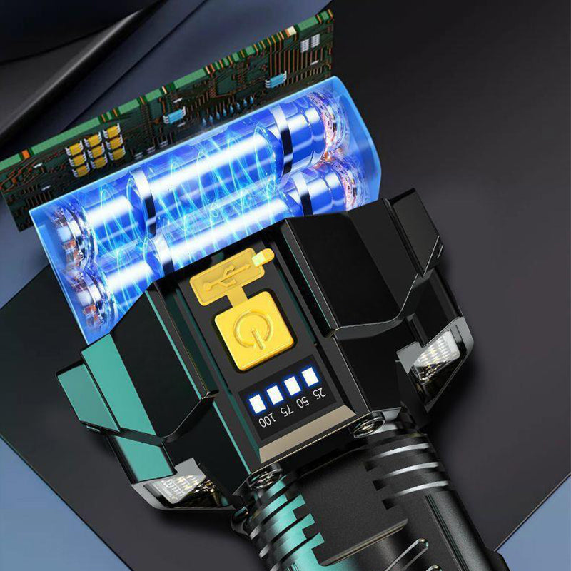 🔥Utomhus Vattentät Uppladdningsbar Huvudlampa med Huvudband