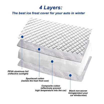 🔥Magnetiskt vindruteskydd för bil