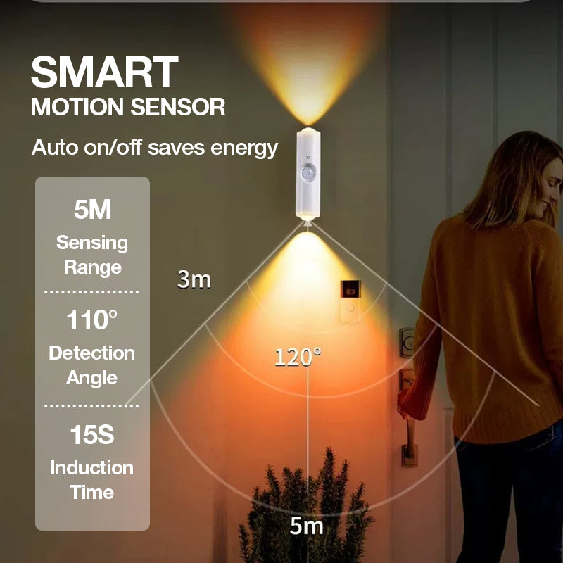 Magnetisk smart rörelsesensor RGB-stämningsbelysning