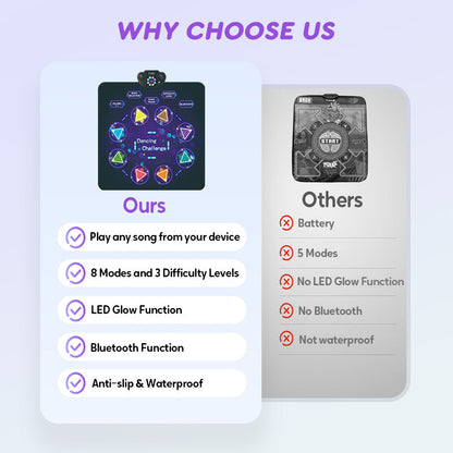 🔥Lysande dansmatta för barn