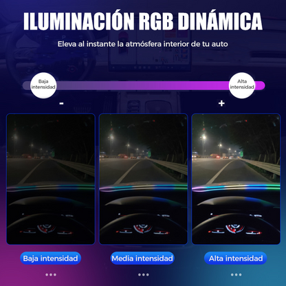 RGB-LED-ljusslinga för bilinstrumentpaneler