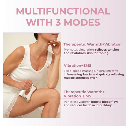 Helkroppskontureringsapparat med värme och EMS