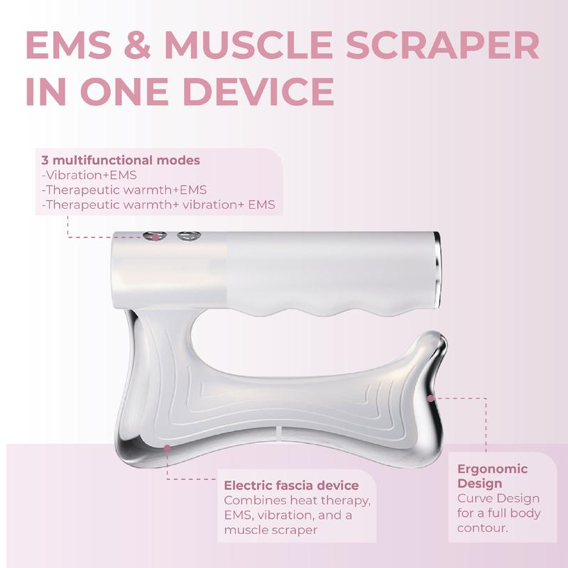 Helkroppskontureringsapparat med värme och EMS