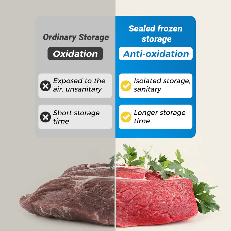 🥡Återanvändbara förslutningsbara matförvaringspåsar av aluminiumfolie  🔒✨ ♻️🛒