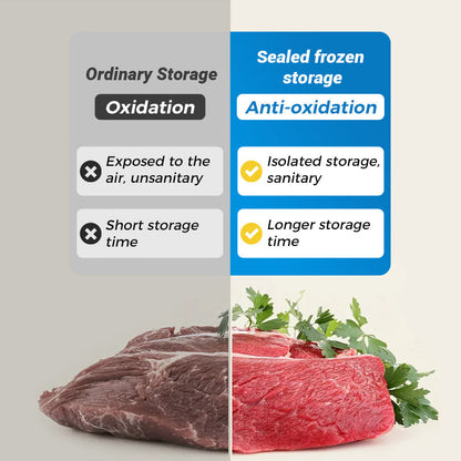 🥡Återanvändbara förslutningsbara matförvaringspåsar av aluminiumfolie  🔒✨ ♻️🛒