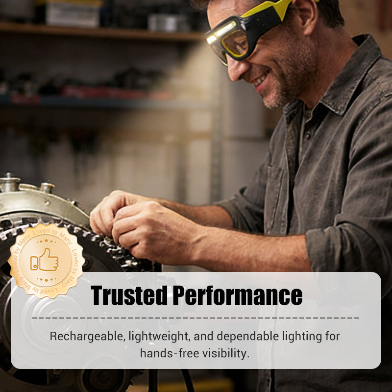 📢📢50 % RABATT !!✨Uppladdningsbar LED-glasögon med pannlampa