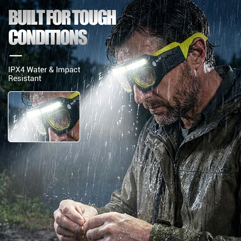 📢📢50 % RABATT !!✨Uppladdningsbar LED-glasögon med pannlampa