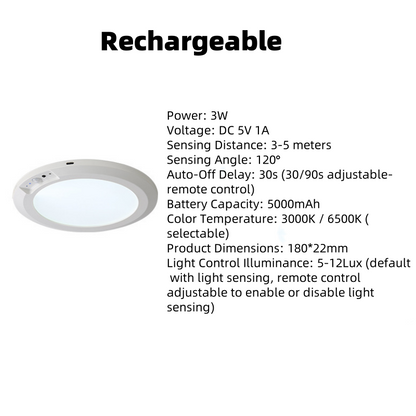 🌞 50% RABATT 🏡 | Uppladdningsbar Taklampa – Rörelsesensor & Magnetisk