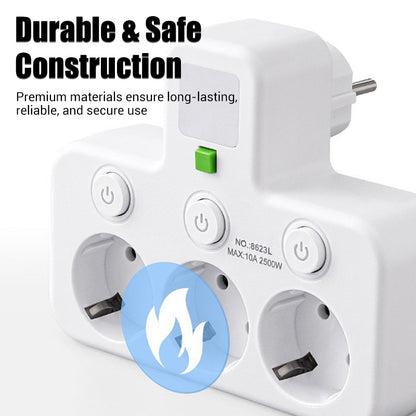 🔌 50% RABATT! ⚡ Smart Grenuttag med USB – Överbelastningsskydd, USB-C Laddning & Barnsäker Skydd 🔒