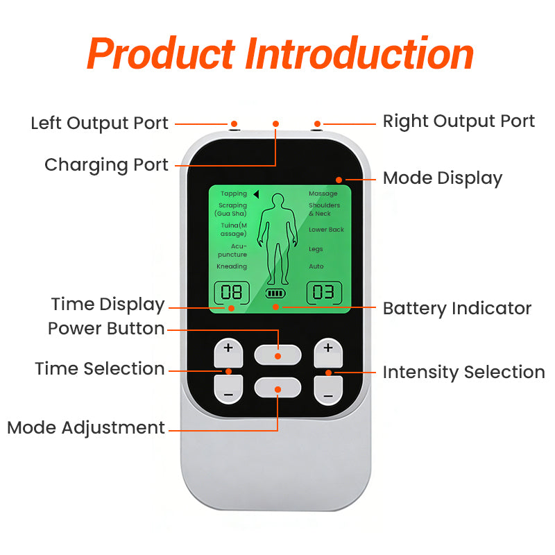 🔥Bärbar Dual Channel TENS Unit Muskelstimulator