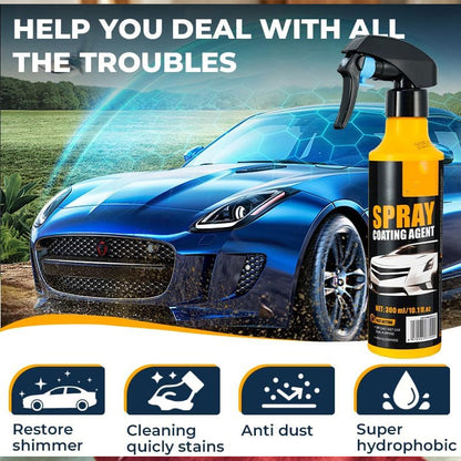 ✨ Premium-lackspray för bilar – glans som i en bilhall och långvarigt skydd! ✨