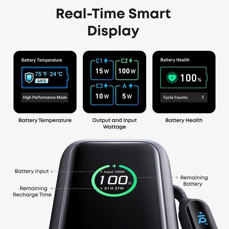 📢📢50% OFF !!!⏰Portabel laddare med inbyggd kabel – 20000mAh, 100W snabbladdning & digital display 🔋⚡