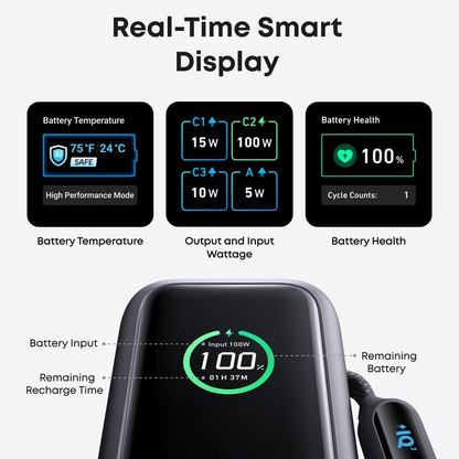 📢📢50% OFF !!!⏰Portabel laddare med inbyggd kabel – 20000mAh, 100W snabbladdning & digital display 🔋⚡