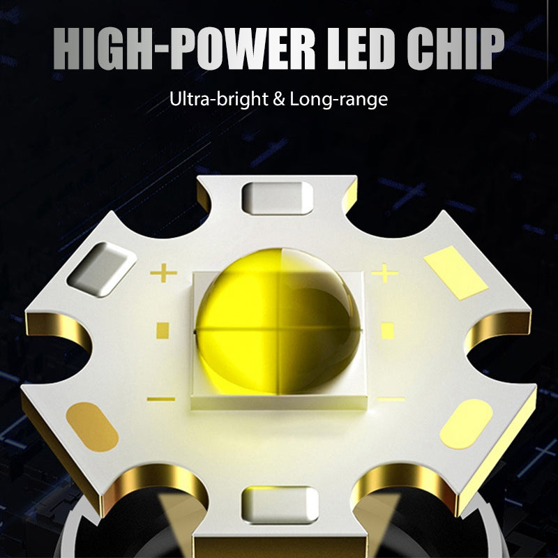 Opladdbar P50 LED-zaklampa med justerbar zoom – Superljus & opladdbar, redo för äventyr!！