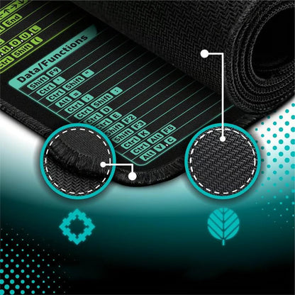 🔥Begränsad tid 50% rabatt🔥 Fläckresistent Anti-Slip Shortcut Desk Pad för kontor