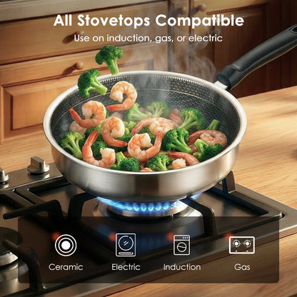 Honeycomb non-stick stekpanna i rostfritt stål