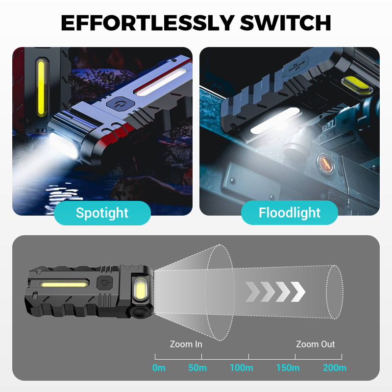 🔥180° roterande LED-arbetslampa