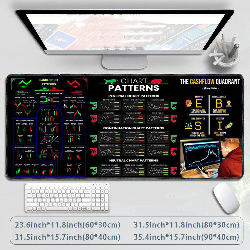Extra stor, fläckresistent och halkfri gaming-musmatta