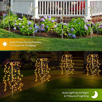 🌙 Solcellsdrivna Trädgårdslampor – 100/200 LED & IP55 Vattentät