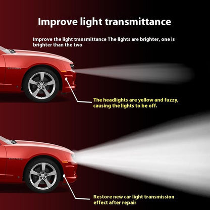 🌞Vårens uppvaknande: 50 % rabatt!🚗Reparationsset för strålkastare – Återställer klarhet och glans på 10 minuter – TÜV-godkänt & UV-skydd – Inga verktyg behövs