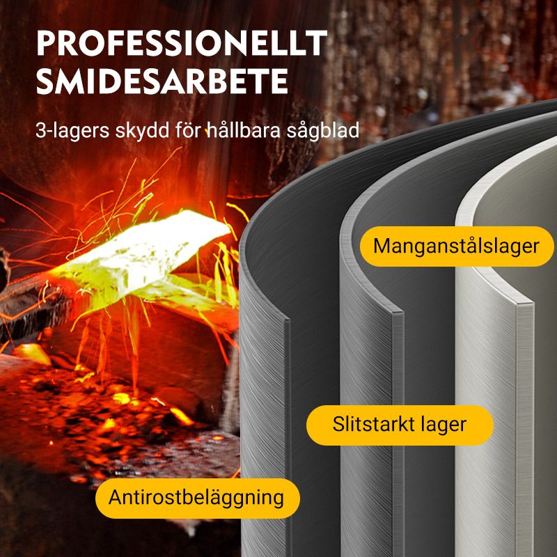 ✂️ 50 % RABATT NU! 🌿 Effektiv handsåg – 3-sidiga rakhyvlar, böjt blad & ergonomisk design – perfekt för utomhuspromenader och trädgårdsarbete 🏕️