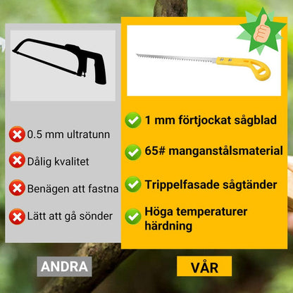 ✂️ 50 % RABATT NU! 🌿 Effektiv handsåg – 3-sidiga rakhyvlar, böjt blad & ergonomisk design – perfekt för utomhuspromenader och trädgårdsarbete 🏕️