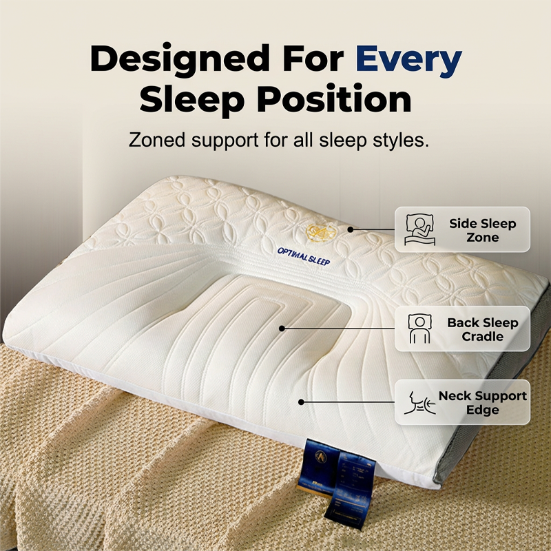 🛏️ 50% RABATT! 🧘 Ergonomisk Latexkudde för Nackstöd – Konturerad Design, Andningsbar & Perfekt För Att Lindra Nackspänning Och Förbättra Sömnen 😴