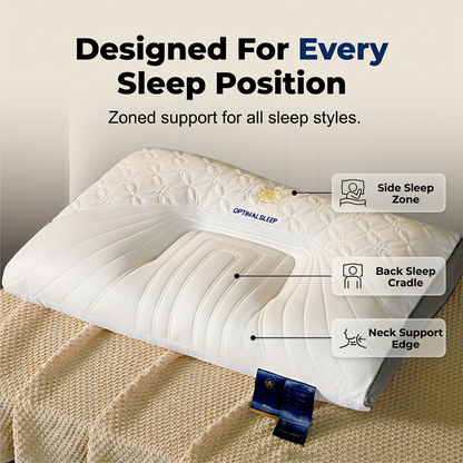 🛏️ 50% RABATT! 🧘 Ergonomisk Latexkudde för Nackstöd – Konturerad Design, Andningsbar & Perfekt För Att Lindra Nackspänning Och Förbättra Sömnen 😴