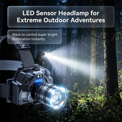 Uppladdningsbar, extremt stark LED-pannlampa