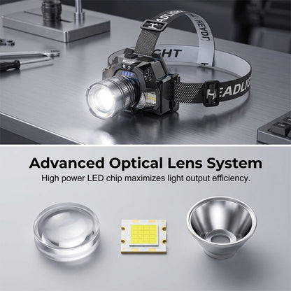 Uppladdningsbar, extremt stark LED-pannlampa