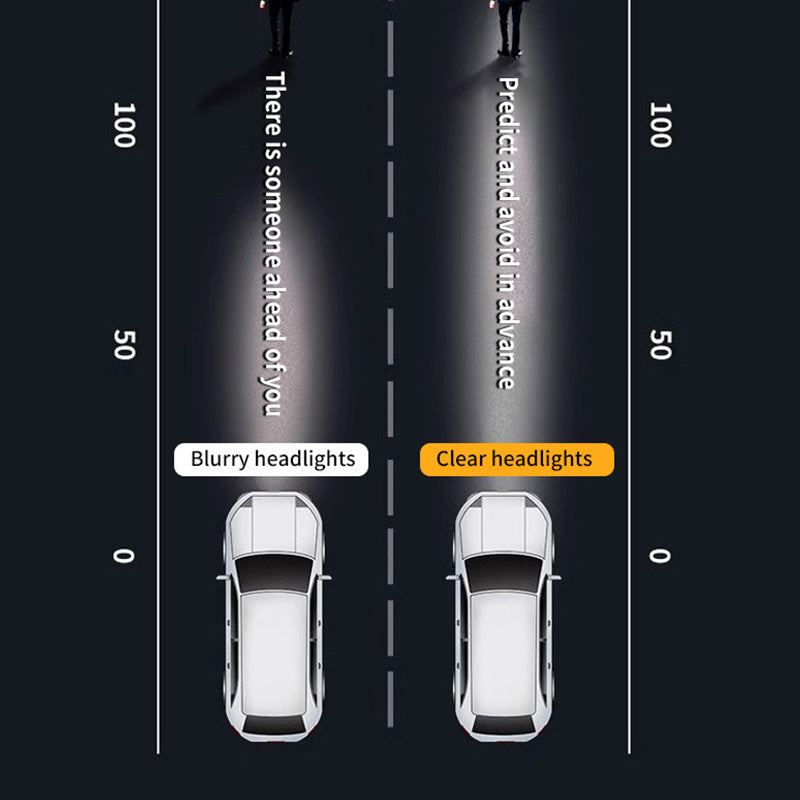 🎁Nyheter 2026 – 50 % RABATT💥Spray för renovering av bilstrålkastare