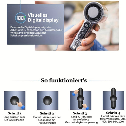 🔥 Begränsat sommarerbjudande!❄️Bärbar kylfläkt utan blad, personlig minikylfläkt med över 100 hastighetsinställningar och digital display