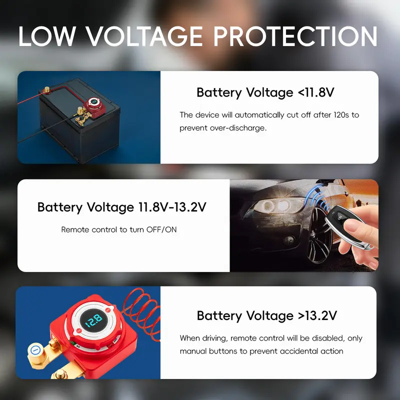 ⏳Begränsad tid – 57% rabatt⏰12V/24V Batterifrånskiljare med fjärrkontroll – automatiskt skydd mot urladdning, ultralåg förbrukning & läckagevarning 🔋🛡️