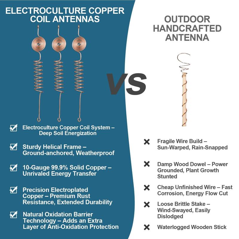 Electroculture kopparantenn för trädgårdsbruk