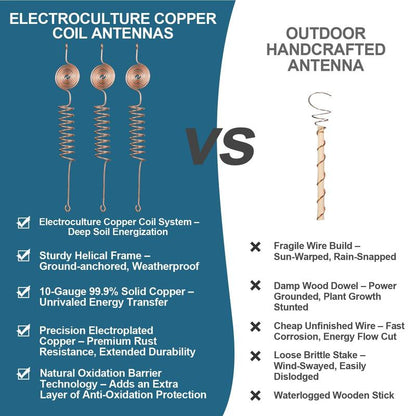 Electroculture kopparantenn för trädgårdsbruk