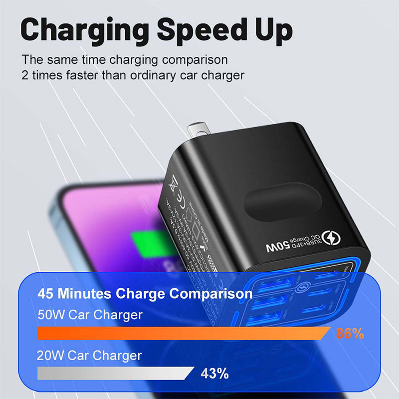 🔥Så länge lagret räcker – 50 % rabatt!🎉 50 W väggladdare med 6 USB-C-portar