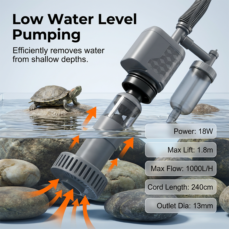🐠 50% RABATT NU! 🧼 Elektrisk Akvarie Grusrenser – 4-i-1 Vannbytter, Grusvasker & Algeskrape – 18W Motor, 1000L/H Strømning, Teleskopisk Design 💧