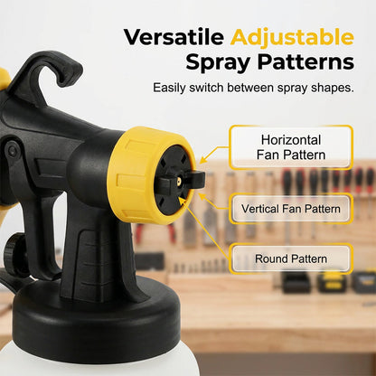 🎨 50 % RABATT NU! 🔫 Electric paint spray gun med 900 ml kapacitet – högtryck, justerbara mönster & slät finish – perfekt för renovering och möbler 🏠
