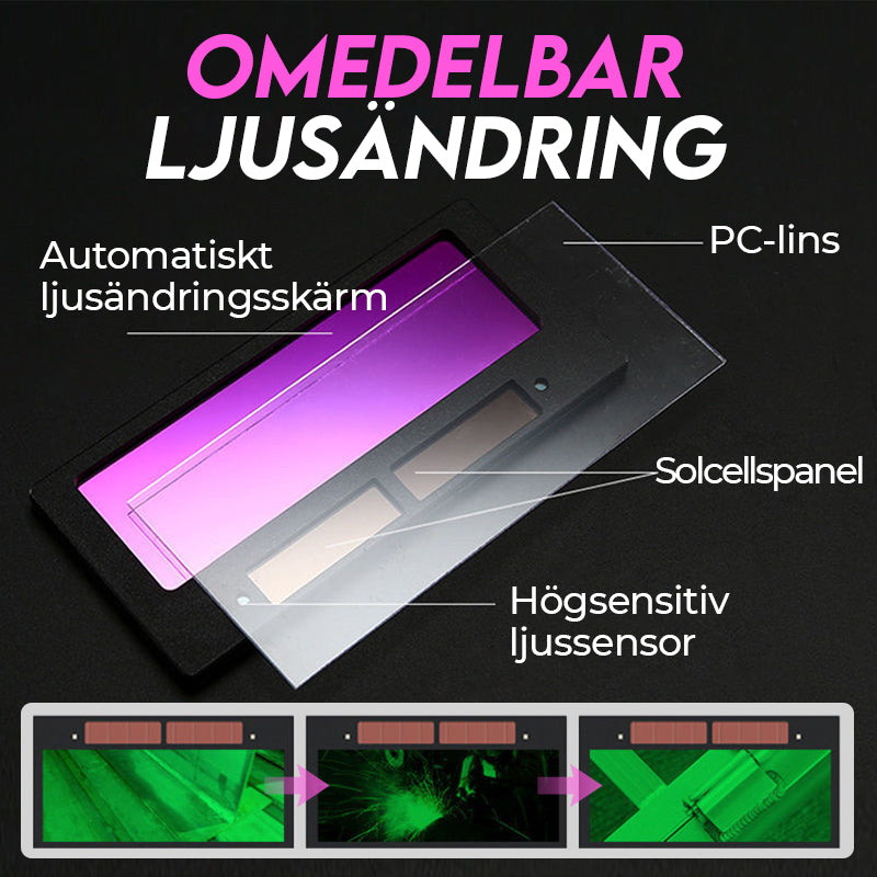🔥50% RABATT NU!🔥 Automatiskt avbländande svetsglasögon