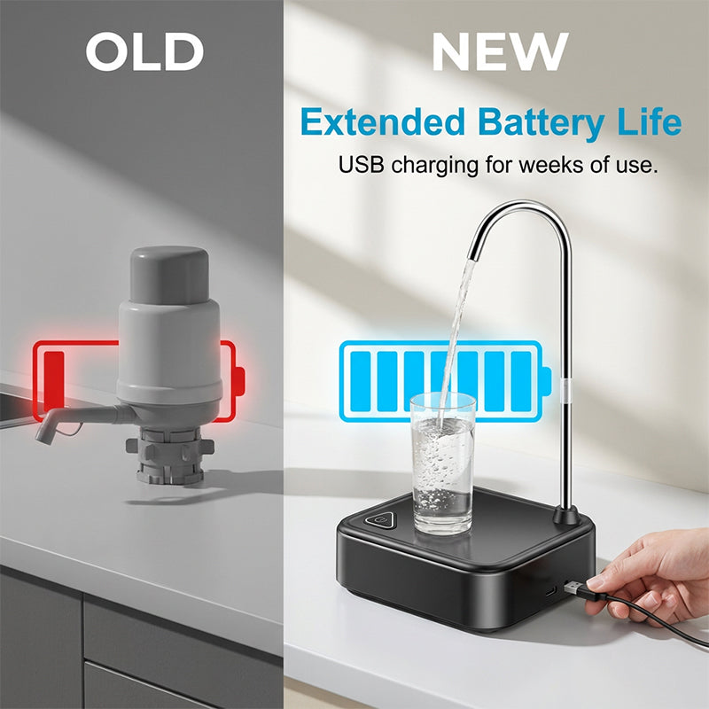 💧 Spara 50%! ⚡ Elektrisk Vattenpump – Bärbar, uppladdningsbar & lättanvänd ✨