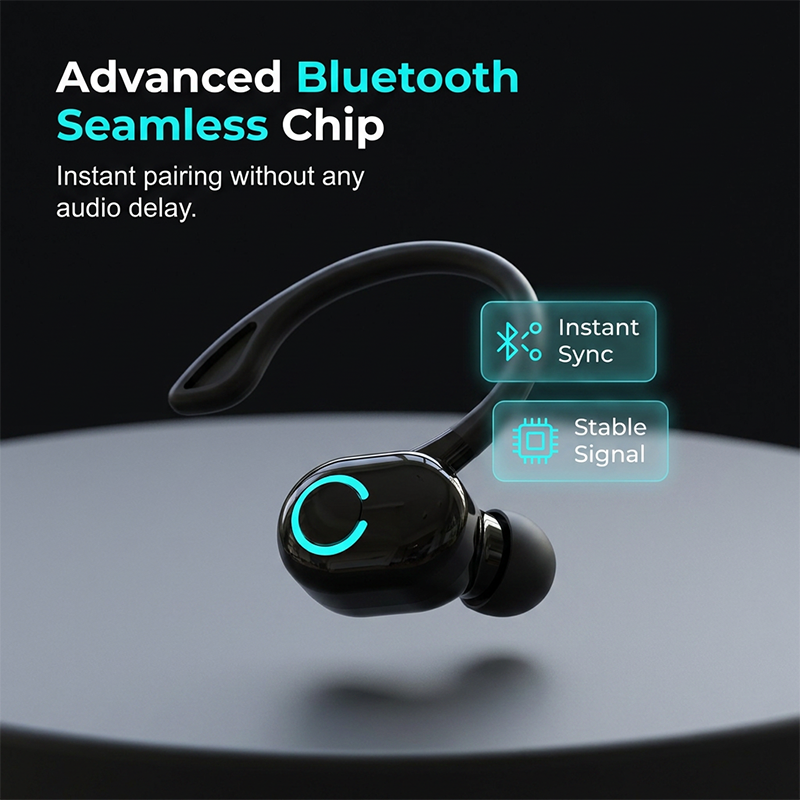 Trådlöst Bluetooth 5.2 Sporthörlurar med Öronkrok – Stereo