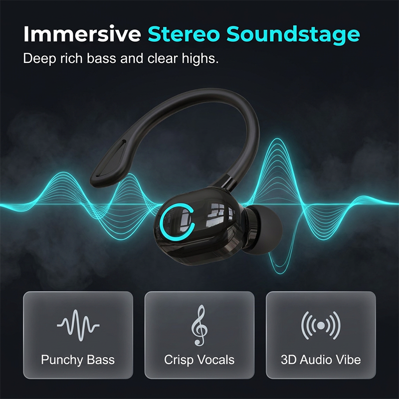 Trådlöst Bluetooth 5.2 Sporthörlurar med Öronkrok – Stereo