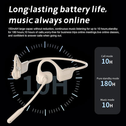 🎧 -50% ! 🗣️ Lätt Open-Ear Hörlurar – Bluetooth 5.3 & Dual-DSP Mikrofon – Brusreducering & 11h Batteritid för Samtal, Promenader och Arbete 🏃