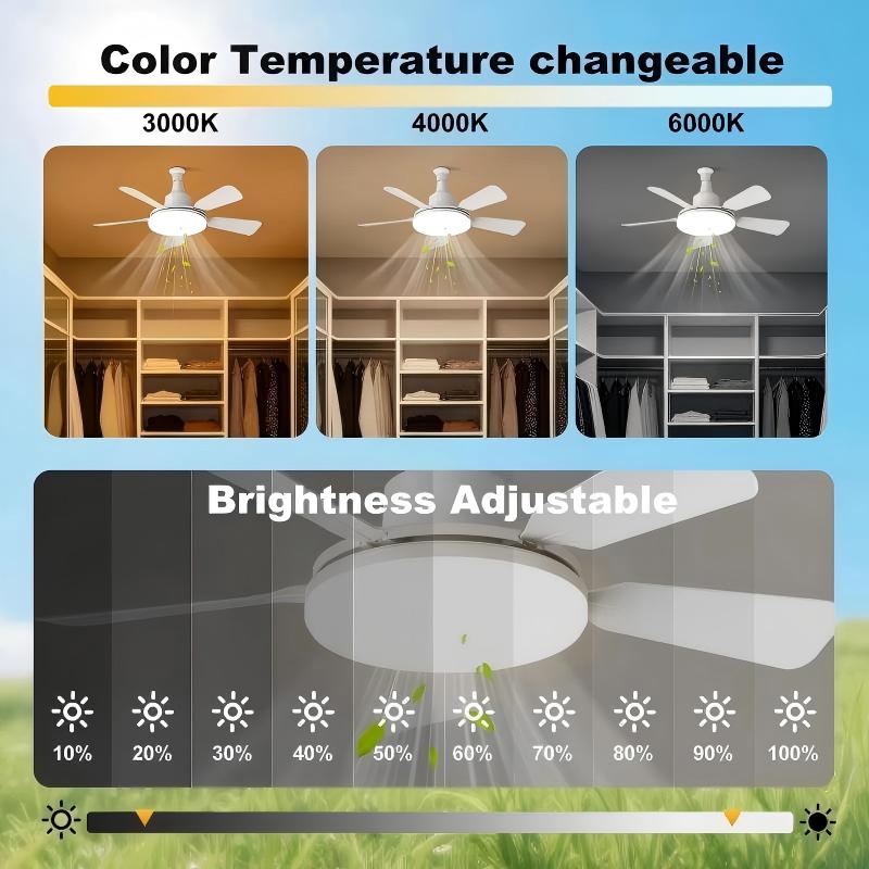 Takfläkt med Lampa och Fjärrkontroll