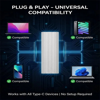 Höghastighetsbärbar SSD Extern Solid State-hårddisk