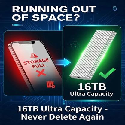 Höghastighetsbärbar SSD Extern Solid State-hårddisk