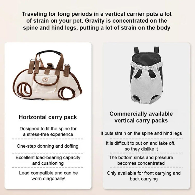 🐱 50 % RABATT NU! 🎒 2-i-1 bärsele för små hundar & katter – vadderad axelrem, ventilerande tyg & justerbar passform 🐾