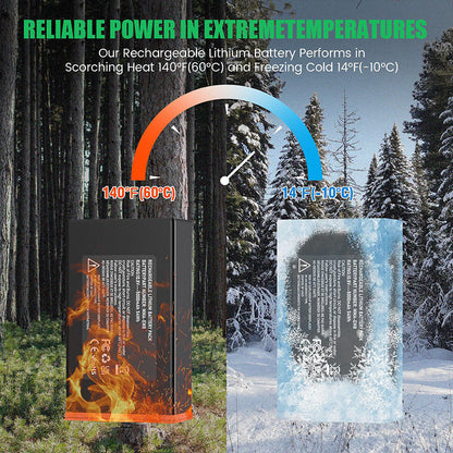 🎉 2026 Rea — Över 7 000 sålda! 💞 Långvarig Batteri för Viltkamera