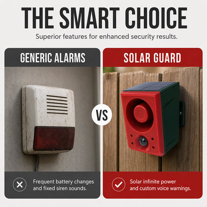 50% RABATT NU! Solärdriven Larmlykta – Solcellsdriven, rörelsesensor & stark LED – Perfekt för uppfarter, trädgårdar & nattssäkerhet