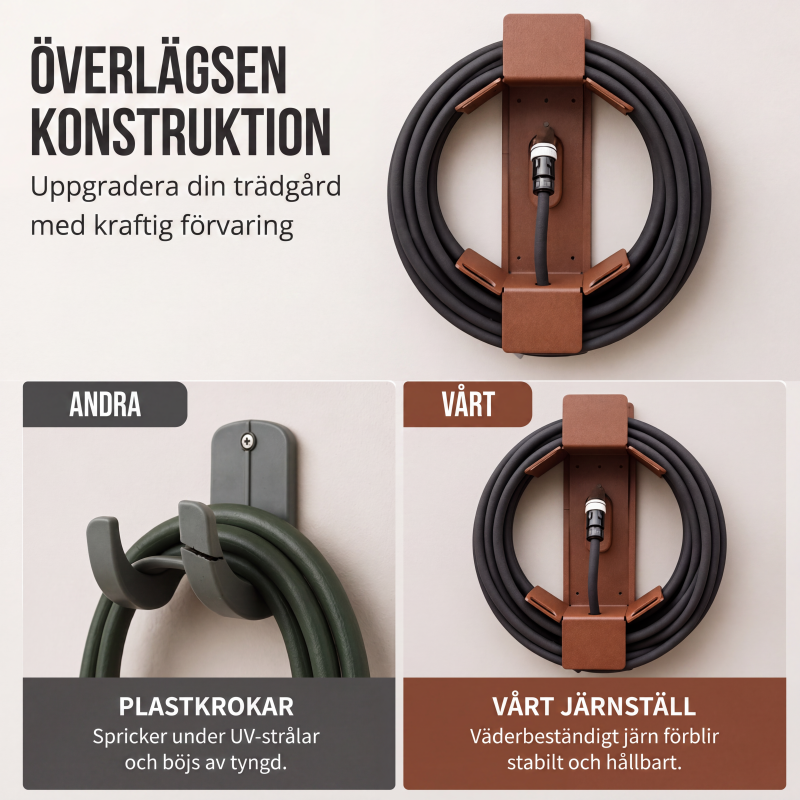 Väggmonterad trädgårdsslanghållare i järn